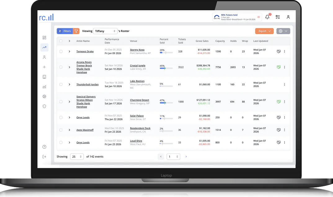 RealCount dashboard